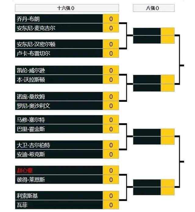 战报英超-十人热刺2-0森林库卢传射理查利森连场破门英超第17轮，热刺客场对阵诺丁汉森林。